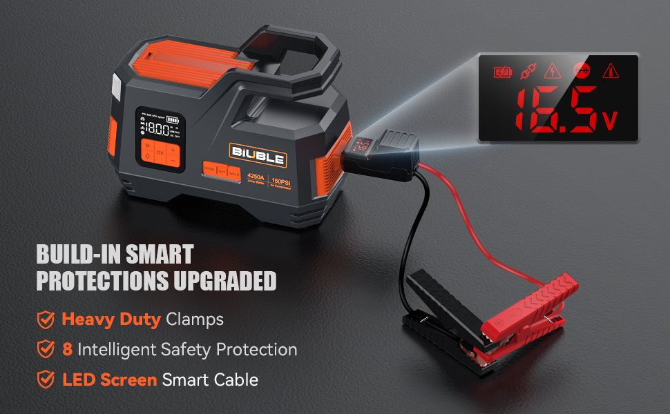 Car Jump Starter with Air Compressor,Biuble Jump Starter 4250A 150PSI Inflator for Up to All Gas or 10.0L Diesel Engine 12V Portable Battery Starter Power Pack