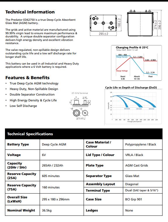 Predator ED62750 6V 275AH Deep Cycle AGM BATTERY