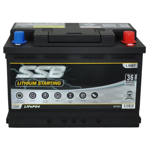 Super Start LS66T 12V Lithium Starting Battery – 80Ah, 1600CCA