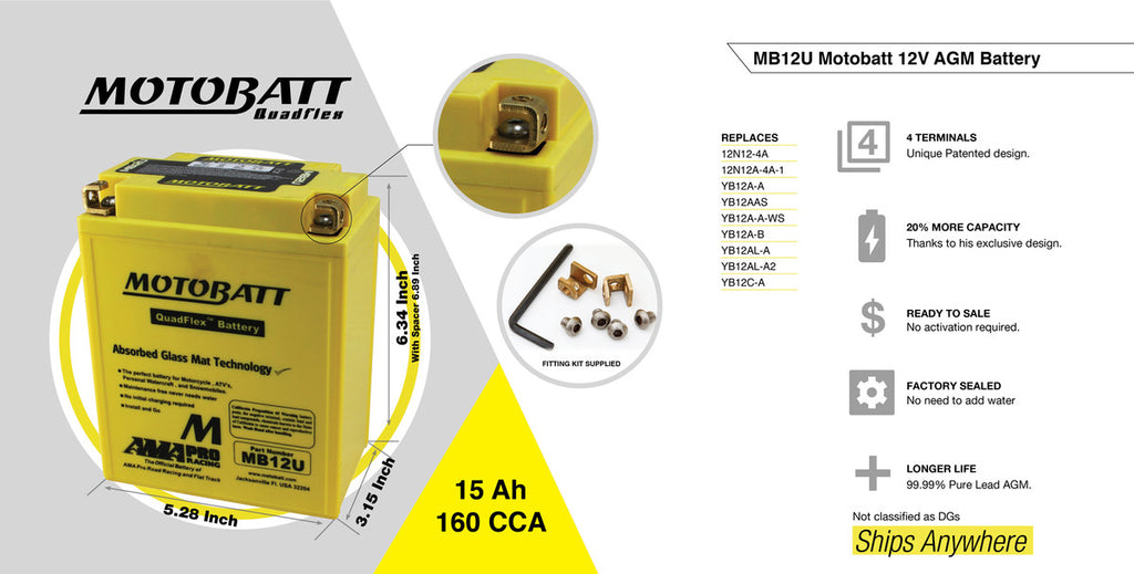 MB12U /SB12AL-A / YB12AA /  YB12AA /  YB12AAWS / YB12AAWS / YB12AAS /  YB12AAS /  YB12ALA /  YB12ALA  /  YB12ALA2 /  YB12ALA2 / YB12AB /  YB12AB / YB12CA