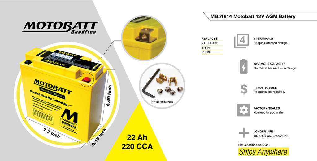 MB51814 Motobatt 12V AGM Battery