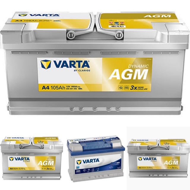 VARTA European Car Battery Replacement Sydney: The Complete 2026 Guide