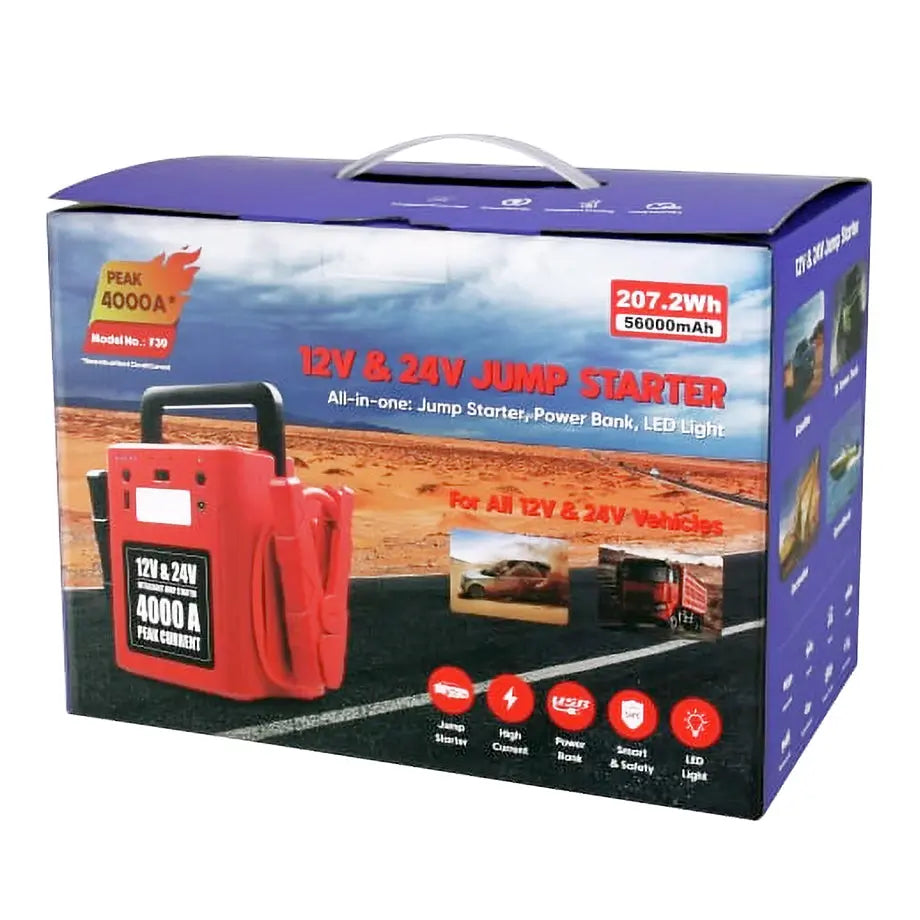 50,000mAh Portable Battery Jump Starter – 12V/24V Heavy Duty Truck