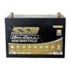 HVT-70ZZLD 780 CCA Dual Purpose VRLA (AGM) Battery