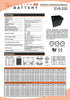EV8-200 Fusion Electric Vehicle 8V 200AH Deep Cycle Battery
