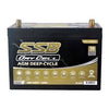 DEEP CYCLE HVT-70ZZLD 780 CCA 105 AH Dual Purpose VRLA AGM Battery