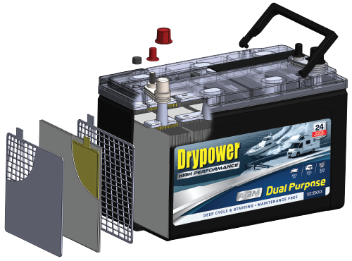 Dual Purpose AGM Battery for Starting and Deep Cycle Applications Drypower 12CB800 12V 800CCA 100Ah