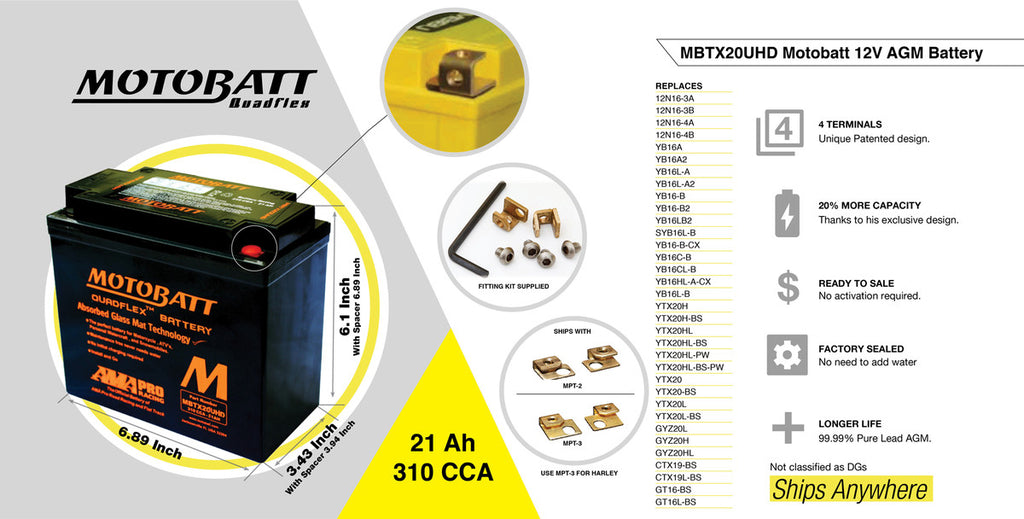 MotoBatt MBTX20UHD Battery | AGM Motorcycle Battery Australia – Battery ...